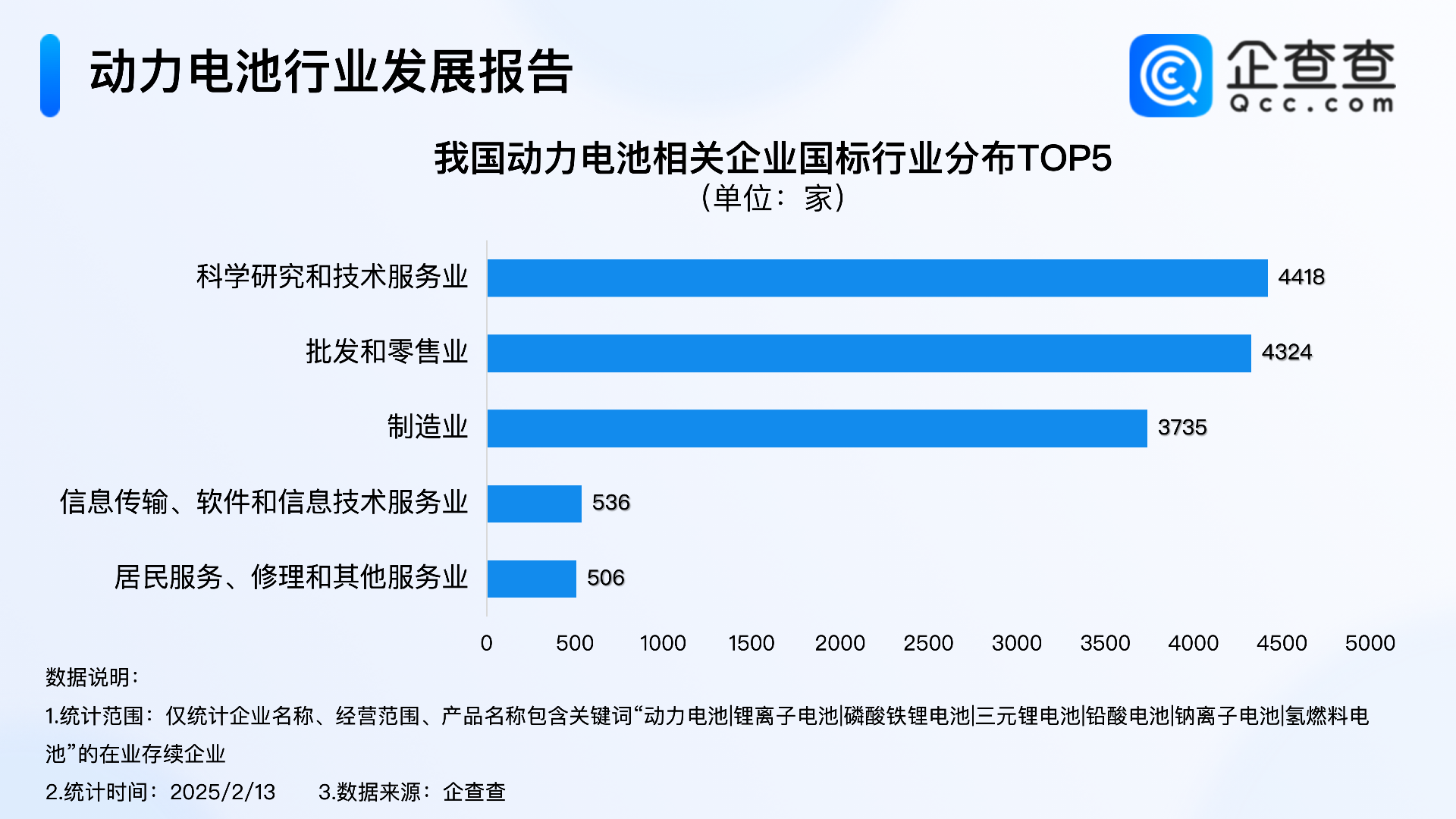 铂澜能源